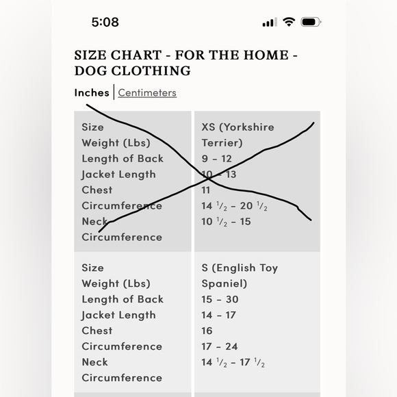Land’s End Dog Coat - Picture 10 of 10